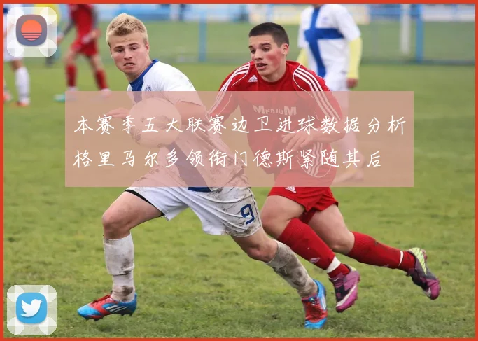 本赛季五大联赛边卫进球数据分析格里马尔多领衔门德斯紧随其后