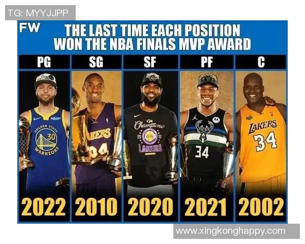 湖人队各位置深度排名分析控卫大前锋表现突出分卫相对薄弱小前锋与中锋处于中游水平 湖人队各位置深度排名分析控卫大前锋表现突出分卫相对薄弱小前锋与中锋处于中游水平